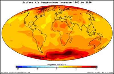 climate change warming