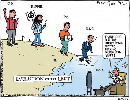 Ted Rall