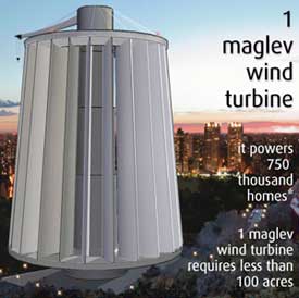 maglev wind turbine