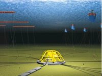 Wave Power