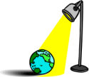 global warming