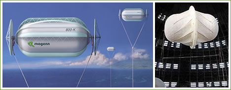 Spinning blimp wind turbine