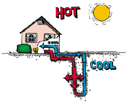 geothermal