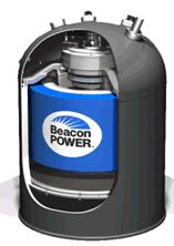 beacon power flywheel