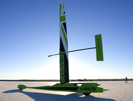 Greenwind