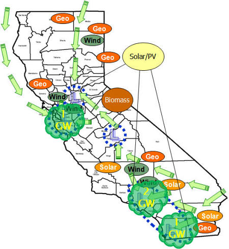 Proposed 4GW energy storage from renewable power for California 