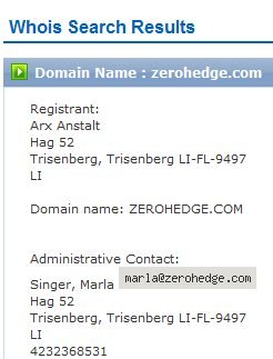 zerohedge whois zerohedge whois