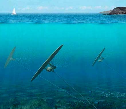 Deep Green. Wave kite power