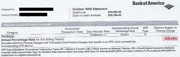 BofA 279% interest
