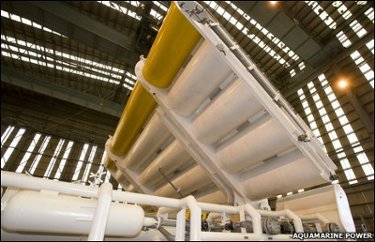 oyster wave power