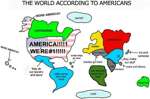 world according to USA