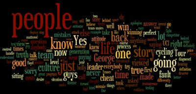 Armstrongwordcloud
