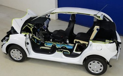 compress air hybrid peugeot
