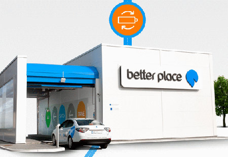 Credit: Better Place
